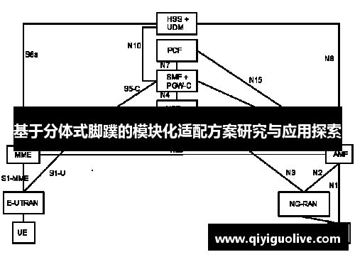 基于分体式脚蹼的模块化适配方案研究与应用探索