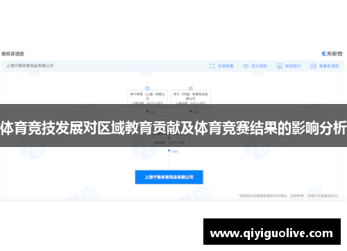 体育竞技发展对区域教育贡献及体育竞赛结果的影响分析